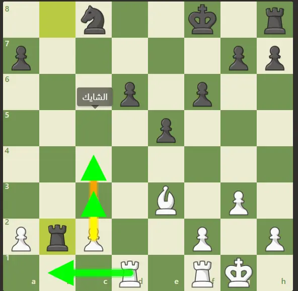 Chess Assistant MultiPV Mode